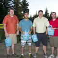 Most Social Team - AKVA Group 